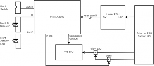 Audiophile player a10 schematic